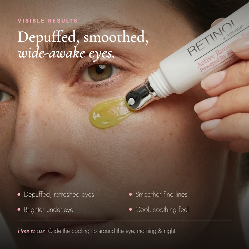 Before and after results using Retinol by Robanda Active Renewal Eye Gel — visibly smoother, more even-toned skin