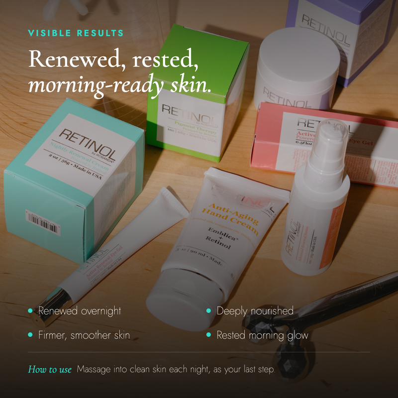 Before and after results using Retinol by Robanda Nightly Renewal Cream — visibly smoother, more even-toned skin