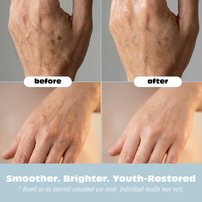 Retinol Anti-Aging Hand Cream