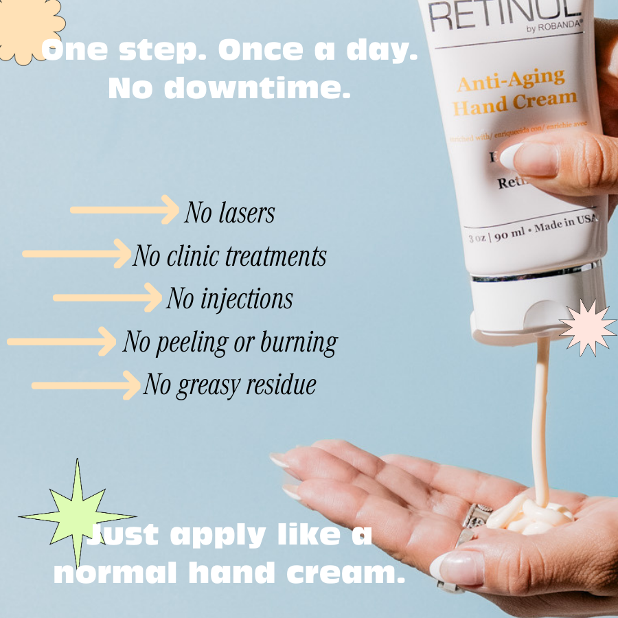 Retinol Anti-Aging Hand Cream