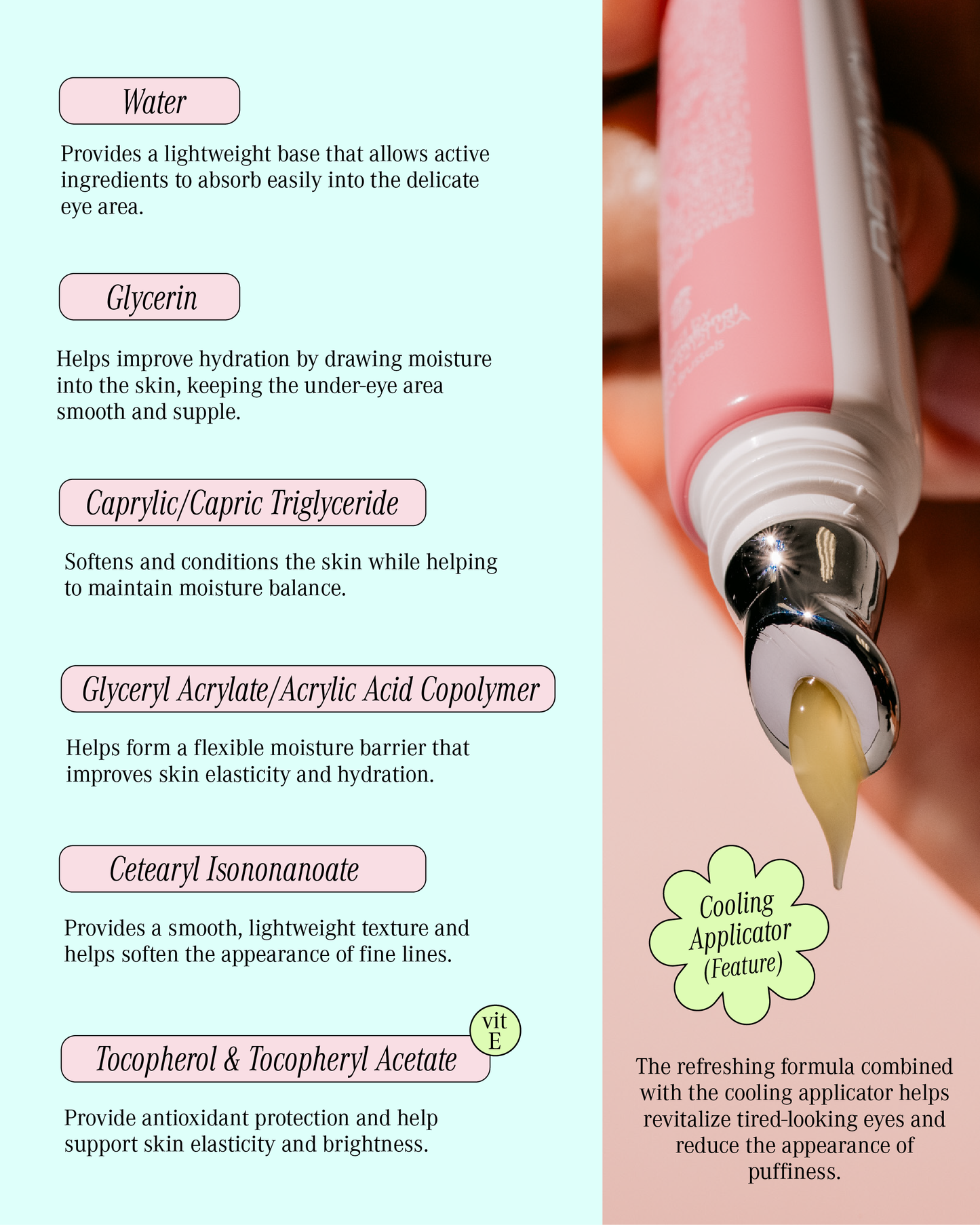 Active Renewal Eye Gel