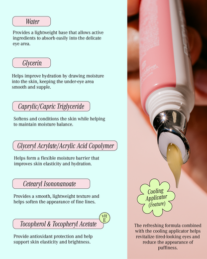 Active Renewal Eye Gel