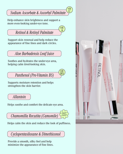 Active Renewal Eye Gel