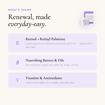 Retinol by Robanda Daily Renewal Cream key ingredients — Retinol, green tea, vitamin E