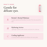 Retinol by Robanda Active Renewal Eye Gel key ingredients — Encapsulated retinol, peptides, hyaluronic acid