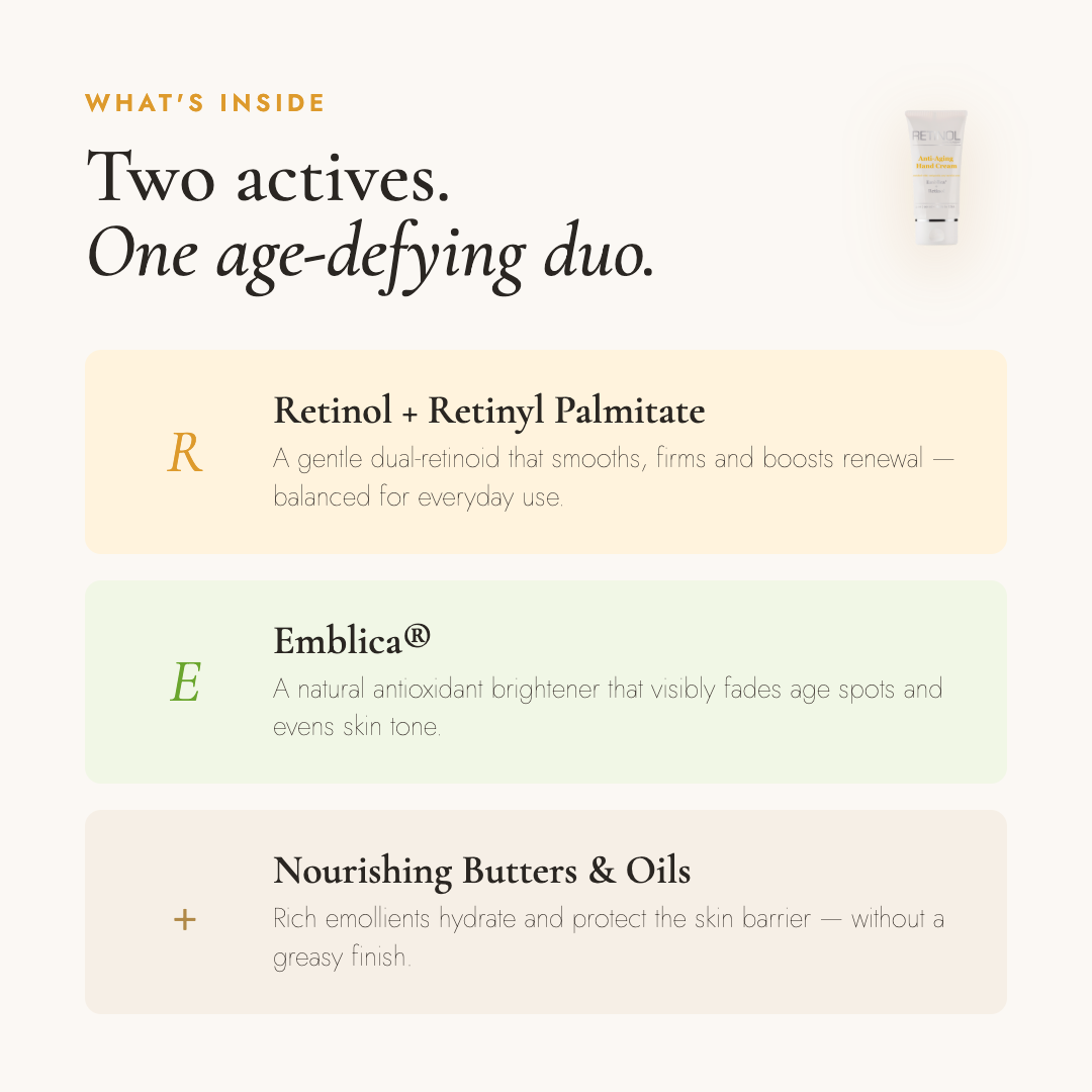 Retinol by Robanda Anti-Aging Hand Cream key ingredients — Retinol, Emblica brightening complex, shea butter
