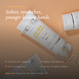 Before and after results using Retinol by Robanda Anti-Aging Hand Cream — visibly smoother, more even-toned skin
