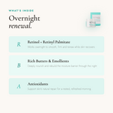 Retinol by Robanda Nightly Renewal Cream key ingredients — 0.5% Retinol, vitamin E, peptides